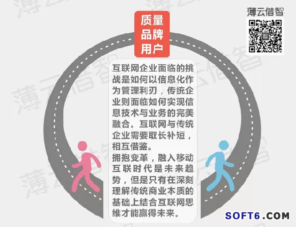 傳統企業與互聯網怎樣融合？