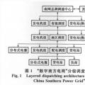 “數(shù)字南方電網(wǎng)”構想