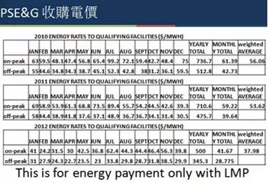 -中國電力網(www.chinapower.com.cn)版權所有
