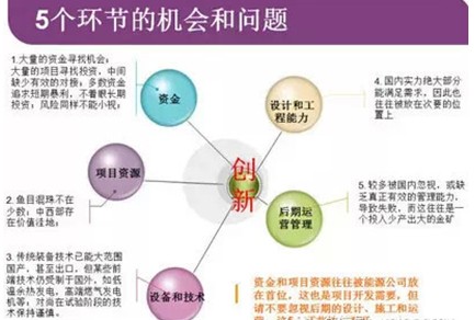 -中國電力網(www.chinapower.com.cn)版權所有