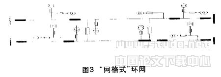 城市（鎮(zhèn)）中壓配電網(wǎng)絡典型接線分析