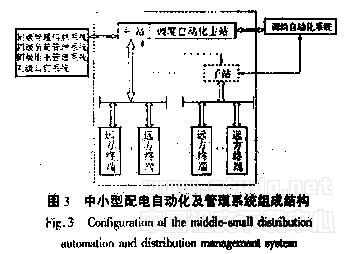 配電自動化及管理系統(tǒng)的要求簡概