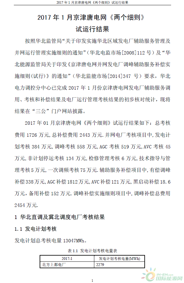 2017年1月京津唐電網(wǎng)《兩個細則》試運行結(jié)果