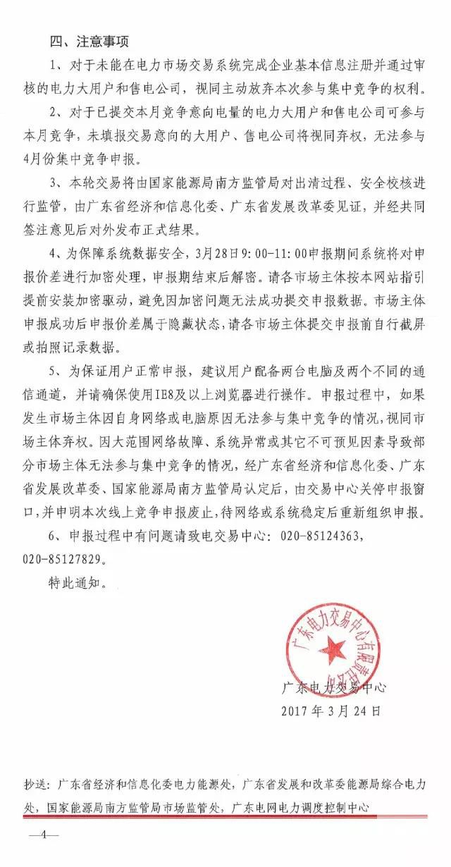 廣東4月份集中競價交易猜想 會到多少分？