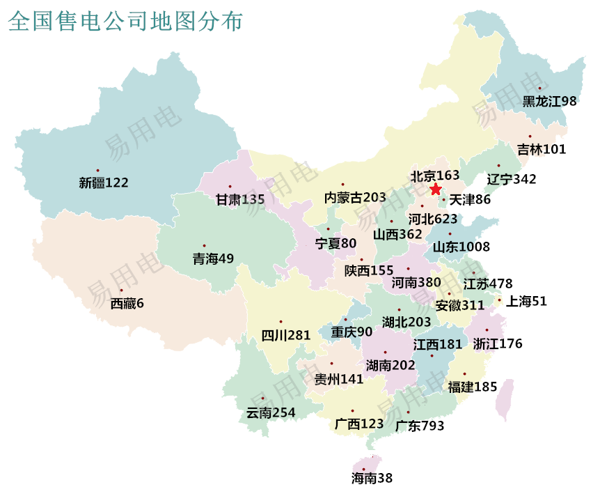 售電公司地區分布