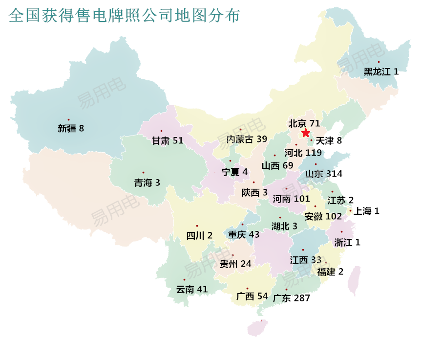 全國售電公司地區分布(實時更新)