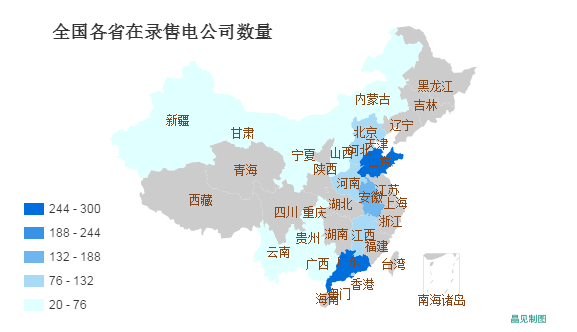全國(guó)在錄售電公司1550家!山東最多廣東其次