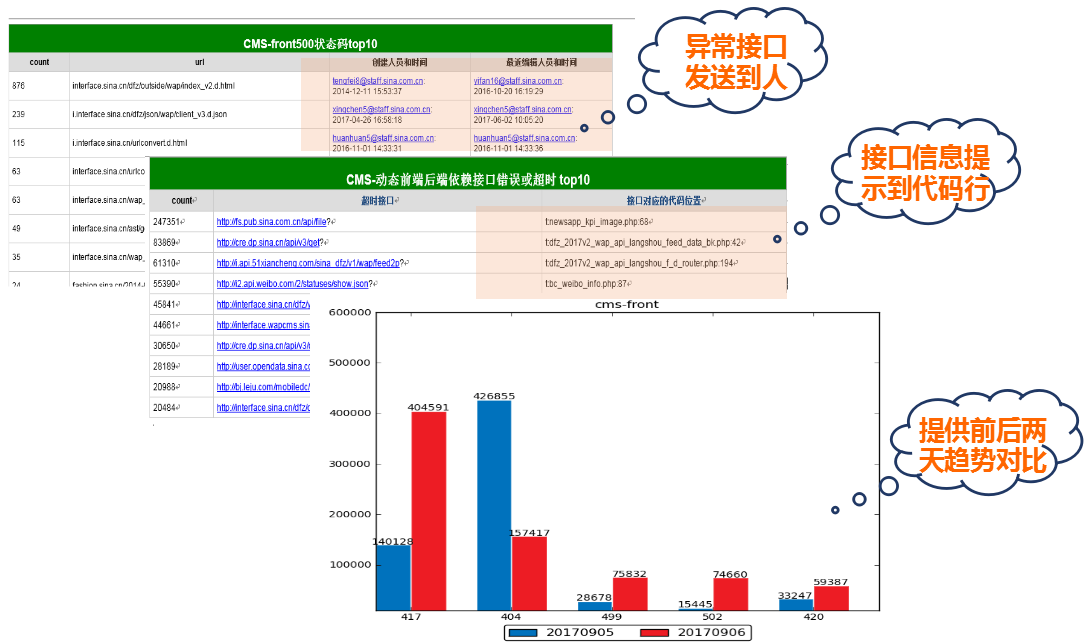 1506691002268807.png QQ截圖20170929211425.png