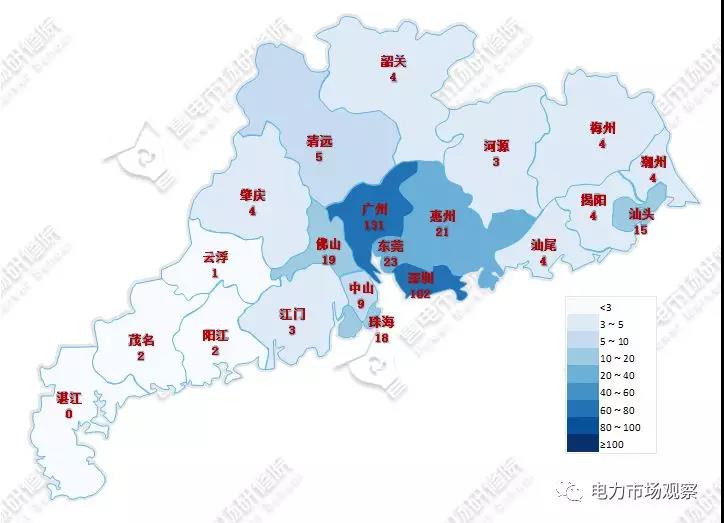 圖解廣東15批售電公司各批次成交電量分布情況