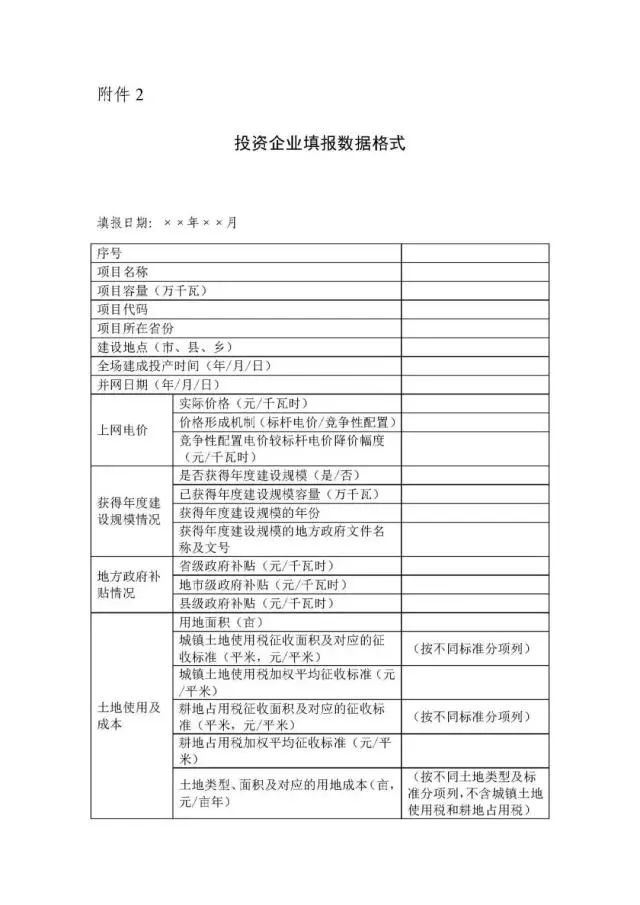 國(guó)家可再生能源信息中心啟動(dòng)2017 年度全國(guó)光伏發(fā)電市場(chǎng)環(huán)境監(jiān)測(cè)評(píng)價(jià)工作