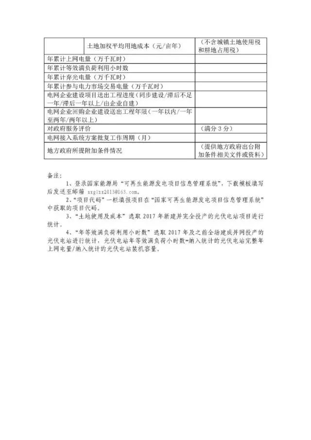 國(guó)家可再生能源信息中心啟動(dòng)2017 年度全國(guó)光伏發(fā)電市場(chǎng)環(huán)境監(jiān)測(cè)評(píng)價(jià)工作