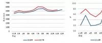 2017年1-11月份電力工業(yè)運(yùn)行簡況