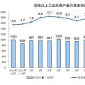 發電量6.3萬億千瓦時！2017年12月能源生產統計出爐，風電、光伏發電量同增25.7%、46.8%