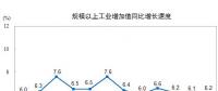 國家統(tǒng)計(jì)局：2017年12月太陽能發(fā)電量同比增長46.8%