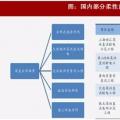 2018年我國電網行業投資方向及發展戰略思路分析