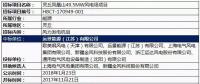 中標 | 遠景能源中標山西靈丘鳳凰山49.5MW風電項目