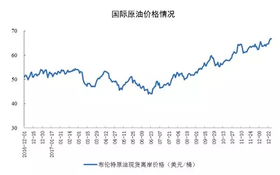 統計局發布12月份能源生產情況：火電增速由負轉正 同比增長3.6%