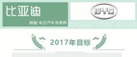 十大新能源車(chē)企2017年市場(chǎng)表現(xiàn)及2018年規(guī)劃