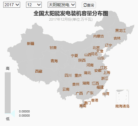 2017年全國電力發電，電力裝機版圖