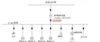 微電網接入系統方案優化研究