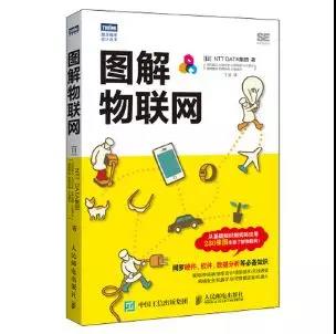 《圖解物聯(lián)網(wǎng)》——物聯(lián)網(wǎng)技術(shù)已悄然改變?nèi)祟?lèi)生活