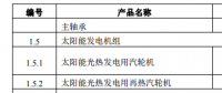 工信部印發(fā)首臺(tái)（套）重大技術(shù)裝備推廣應(yīng)用指導(dǎo)目錄