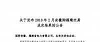 2018年2月安徽購福建跨省集中交易結果：成交電量為2.73億千瓦時