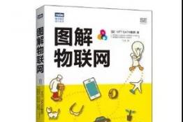 《圖解物聯(lián)網(wǎng)》——物聯(lián)網(wǎng)技術(shù)已悄然改變?nèi)祟惿?/></a><span id=