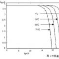 干貨 | 太陽(yáng)能電池方陣選型要點(diǎn)及安裝維護(hù)（二）