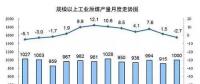 統計局最新數據：火電持續負增長 風電光伏猛增，市場結構要變天！