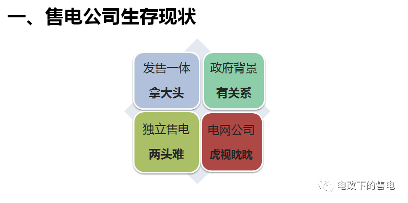 售電公司客戶的開發與維護