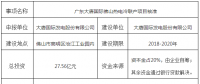 總投資27.56億！廣東大唐國際佛山熱電冷聯(lián)產(chǎn)項目獲核準(zhǔn)