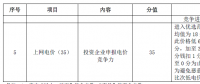 滿分電價0.465元/度！白城光伏領跑者基地招標文件重點解讀