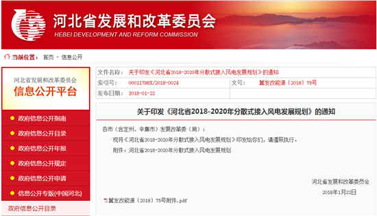 到2020年河北省規劃開發分散式接入風電430萬千瓦