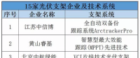 光伏跟蹤支架會否助力第三批領跑者項目成功領跑？耐候鋼材料仍受企業青睞？