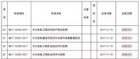 【必看】2018年光伏市場如何搶占先機?