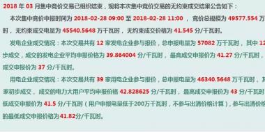 廣西成交價高于部分電廠上網標桿電價 但降幅依然有0.01765元/千瓦時