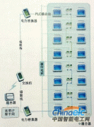 “電力貓”發展空間大 行業標準待定