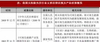 2017年我國太陽能光伏行業監管體制、主要法律法規及政策