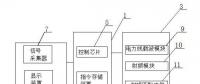 技術發明｜一種遠程通信式微電網電能表