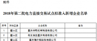 重慶2018年第二批電力直接交易準入新增企業公示名單