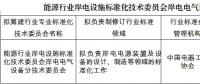 能源行業岸電設施標準化技術委員會岸電電氣設備分技術委員會獲批