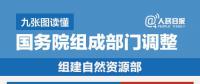 國務(wù)院機構(gòu)改革方案來了：除辦公廳外國務(wù)院組成部門設(shè)置為26個