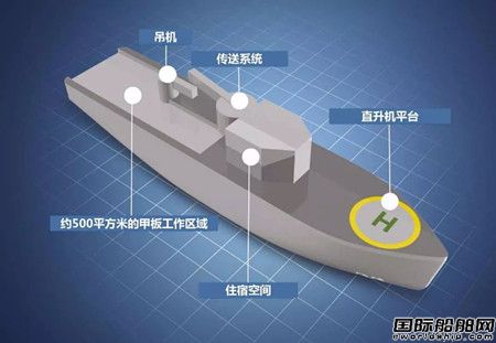 功能多樣化！W2W海上風電運維母船展示