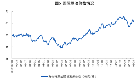 統(tǒng)計(jì)局發(fā)布1-2月份能源生產(chǎn)情況：火電同比增長9.8%