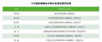 兩會觀察｜水電篇：消納難題何解？