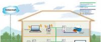 2019年智能電網(wǎng)家庭區(qū)域網(wǎng)市場(chǎng)將年增15.1%