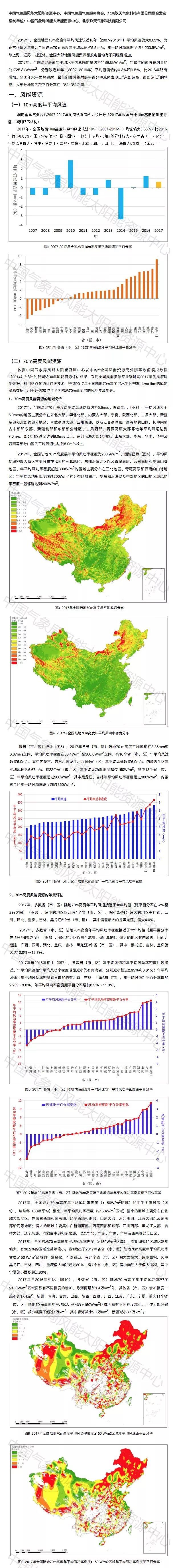 2017年中國風能太陽能資源年景公報