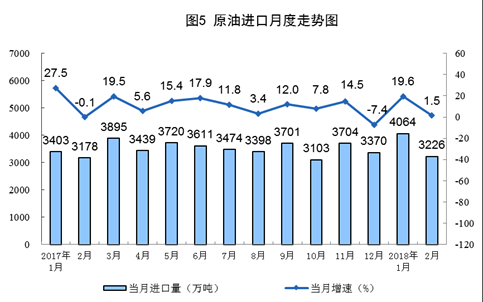 統計局：1-2月風電發電量同比增長34.7%（附原文）