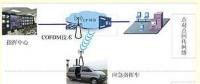 鄂電專家淺談電力無線應急通信網(wǎng)絡的方案及安全性研究(2)